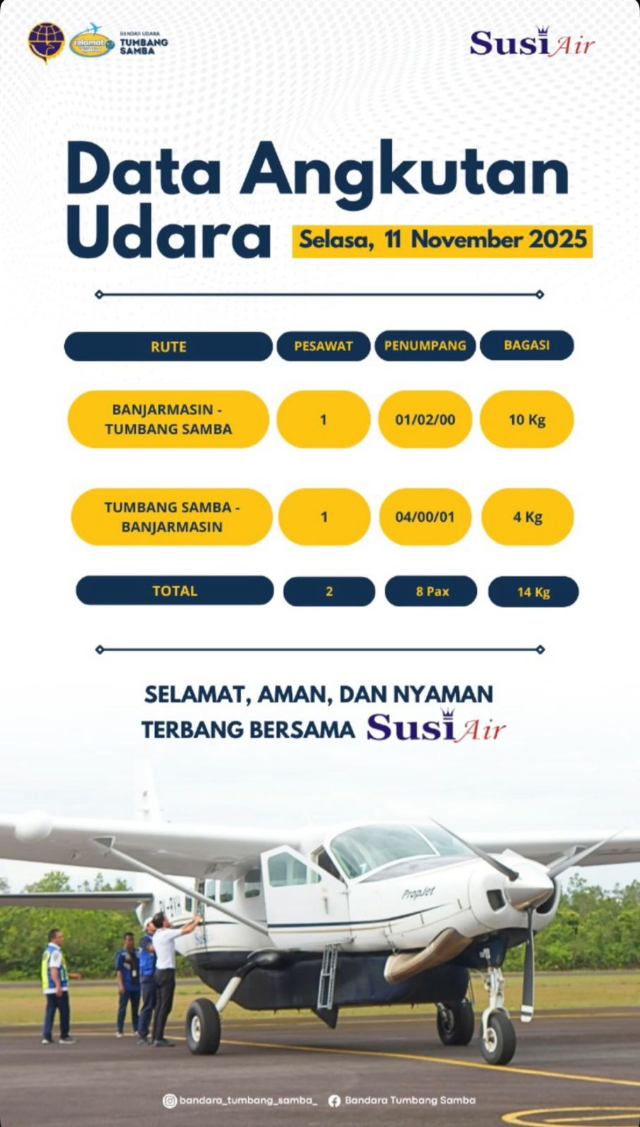 Penerbangan Terjadwal