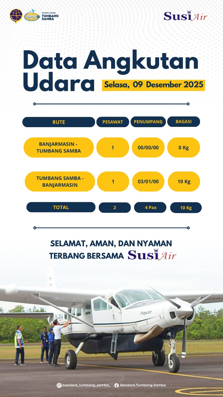 Penerbangan Terjadwal