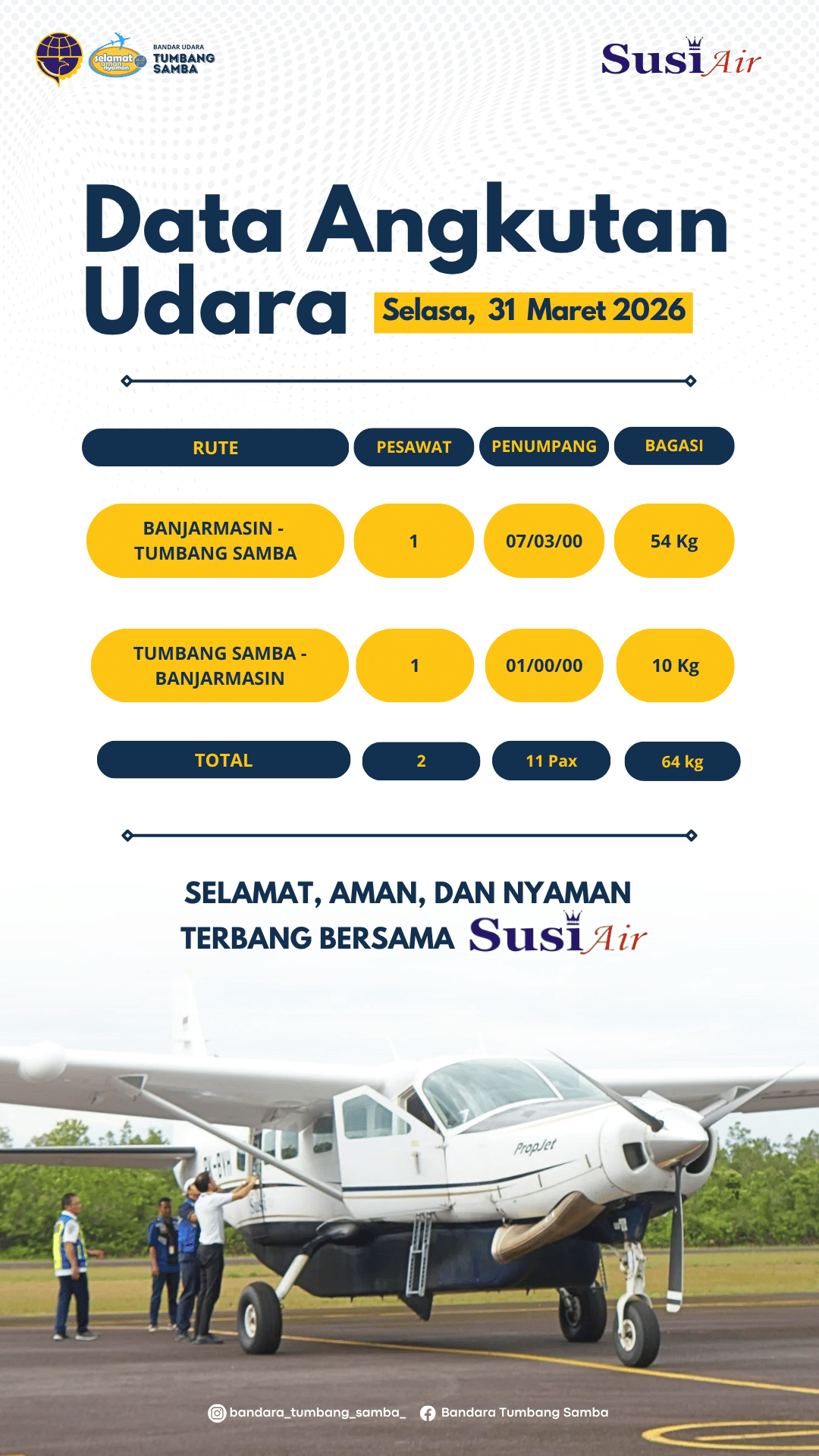 Penerbangan Terjadwal