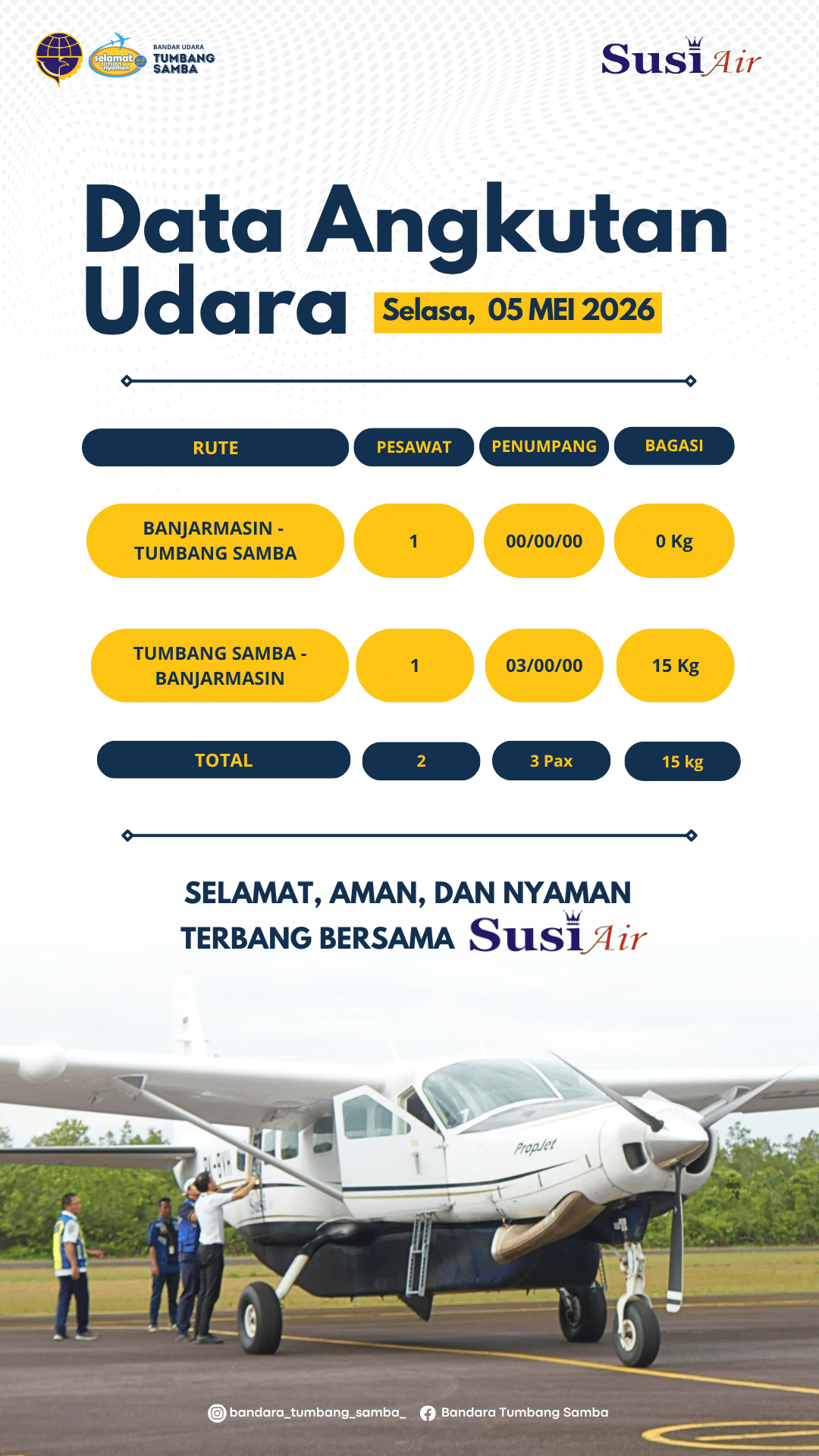 Penerbangan Terjadwal