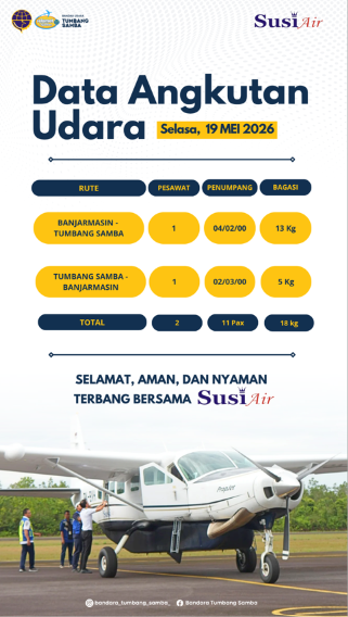 Penerbangan Terjadwal
