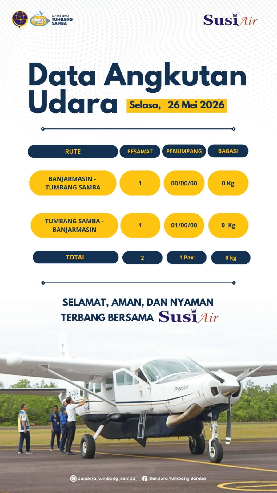 Penerbangan Terjadwal