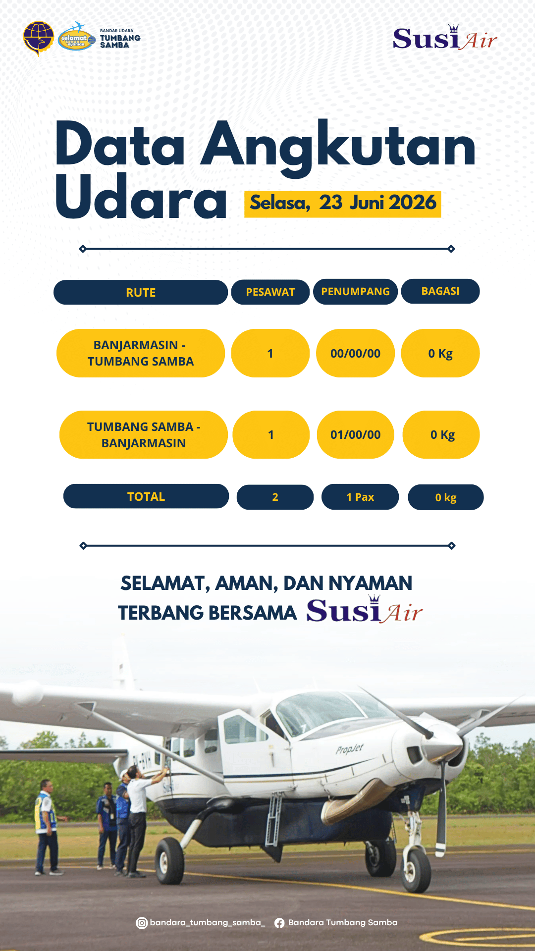 Penerbangan Terjadwal