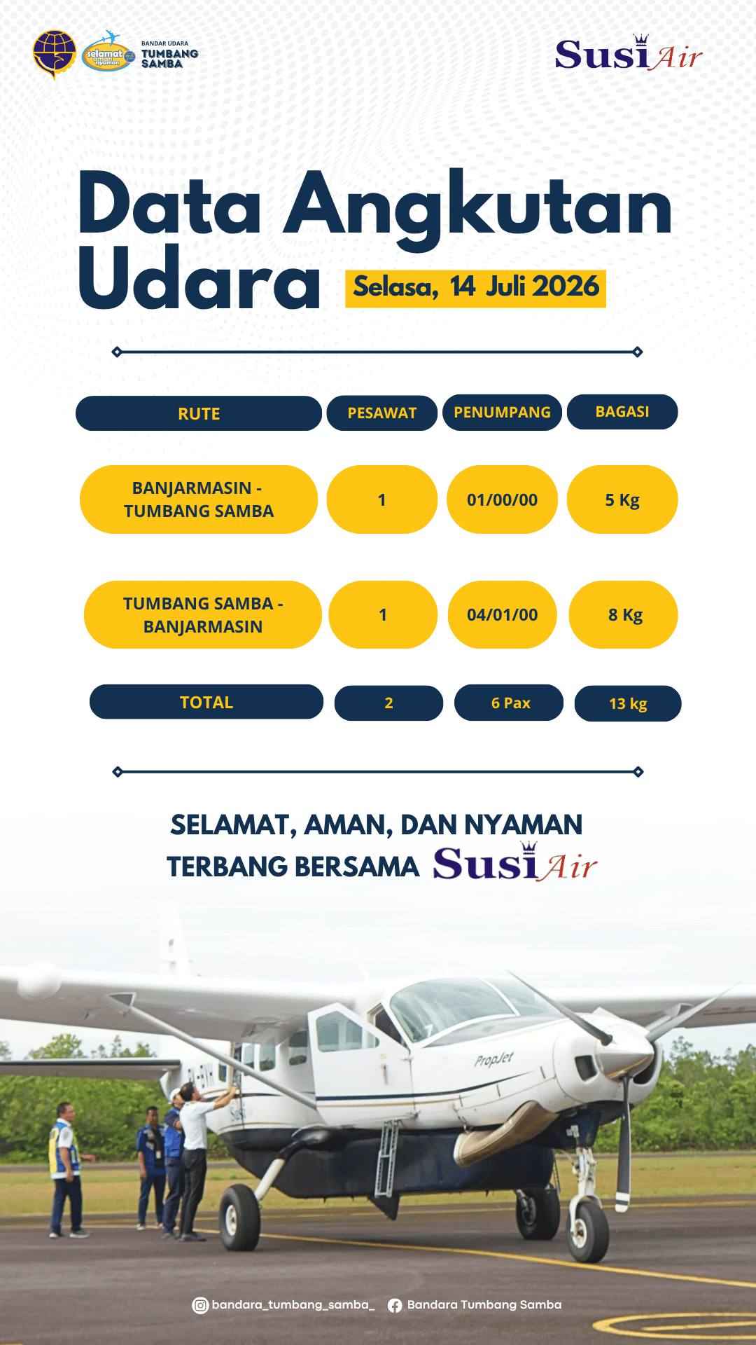 Penerbangan Terjadwal