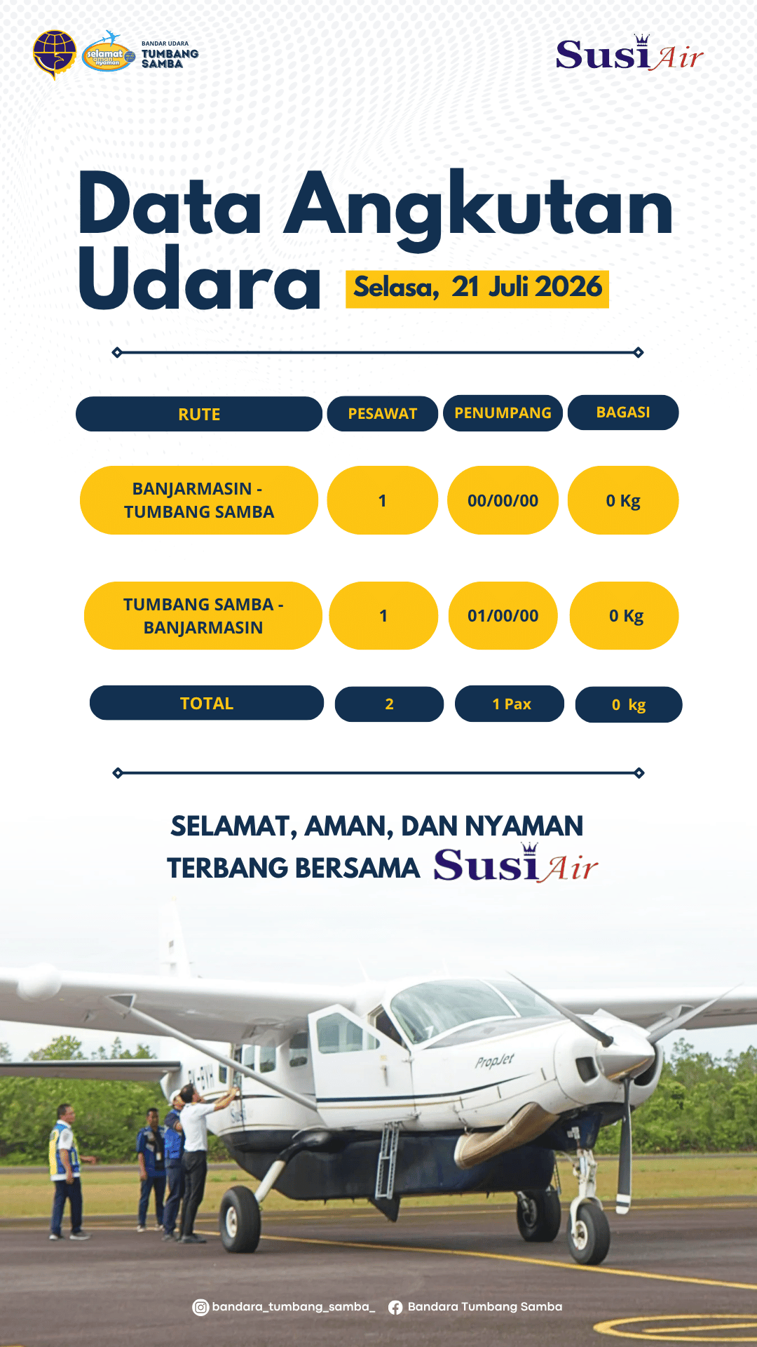 Penerbangan Terjadwal