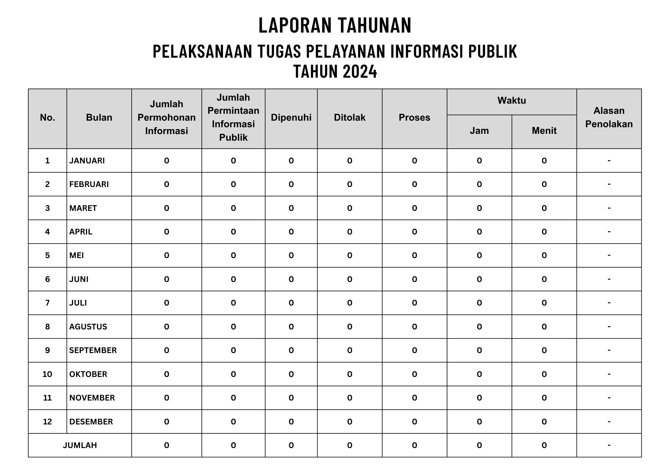 LAPORAN_TAHUNAN_PELAKSANAAN_TUGAS_PELAYANAN_INFORMASI_PUBLIK_TAHUN_2024[1].jpg