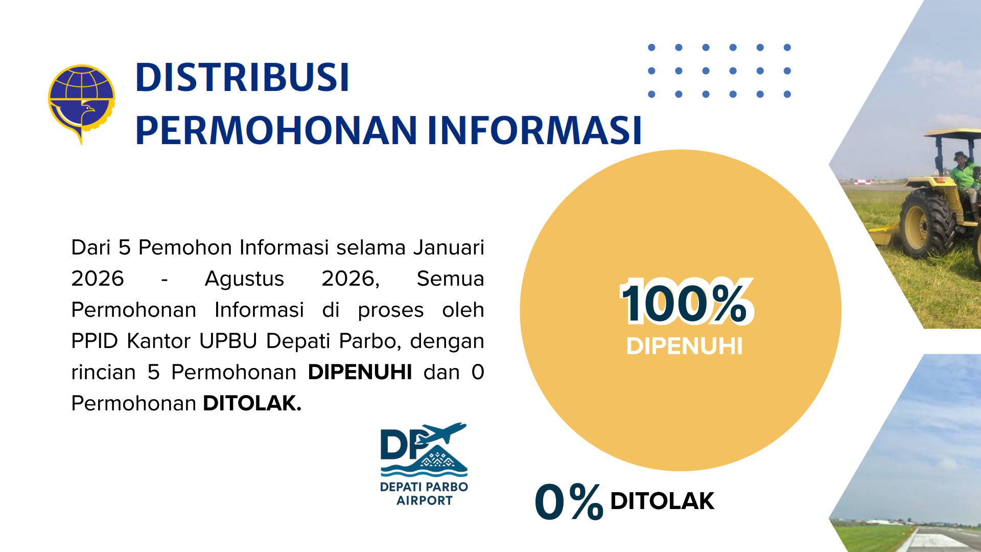 LAPORAN LAYANAN INFORMASI PUBLIK TAHUN 2026 (JANUARI-AGUSTUS) UPBU DEPATI PARBO_003.png
