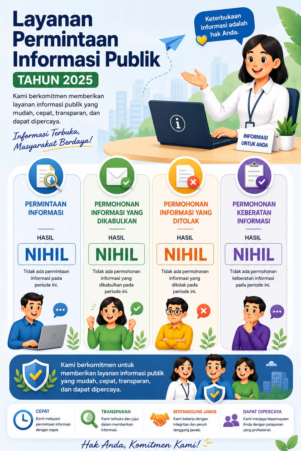 Laporan Layanan Informasi Publik.jpg