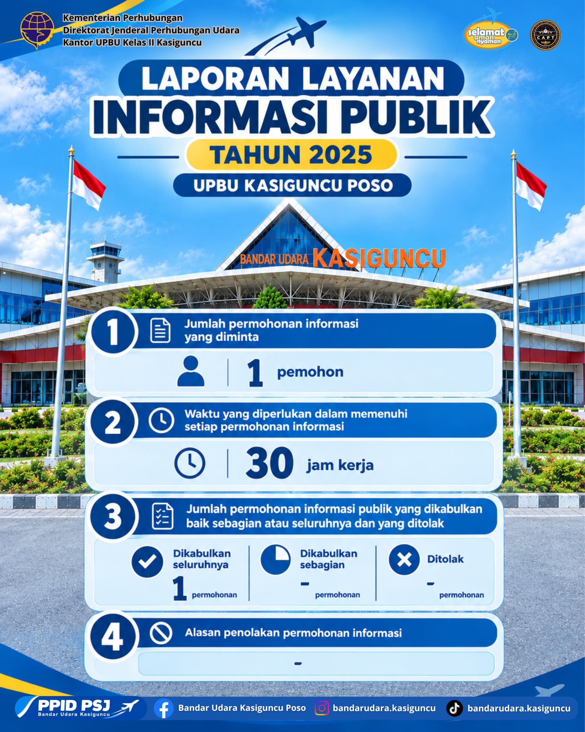 LAPORAN LAYANAN INFORMASI PUBLIK.jpeg