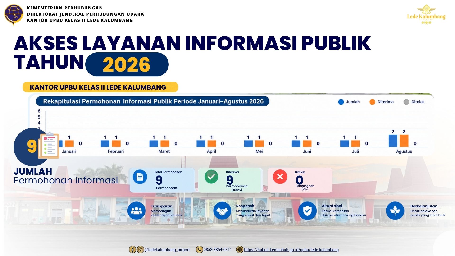 PPID 2026 (6).jpg