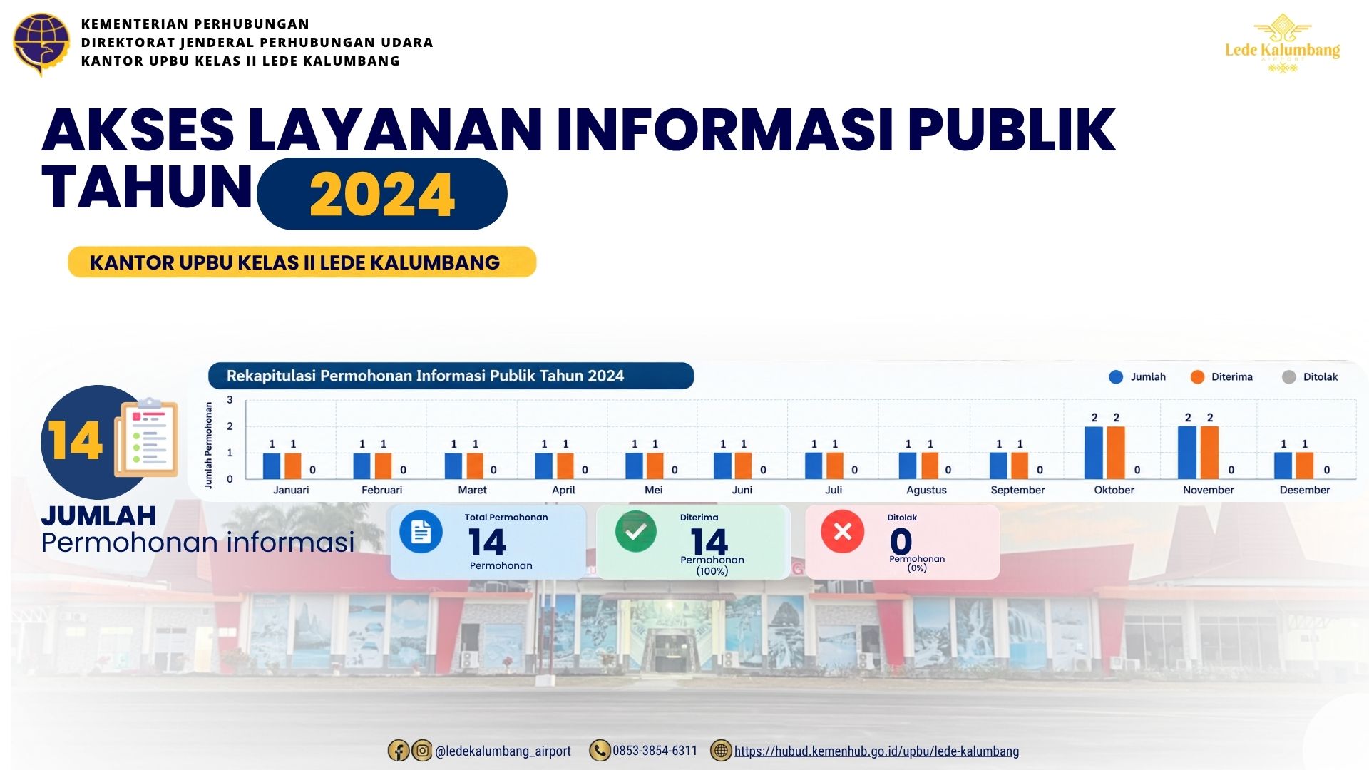 PPID 2026 (5).jpg
