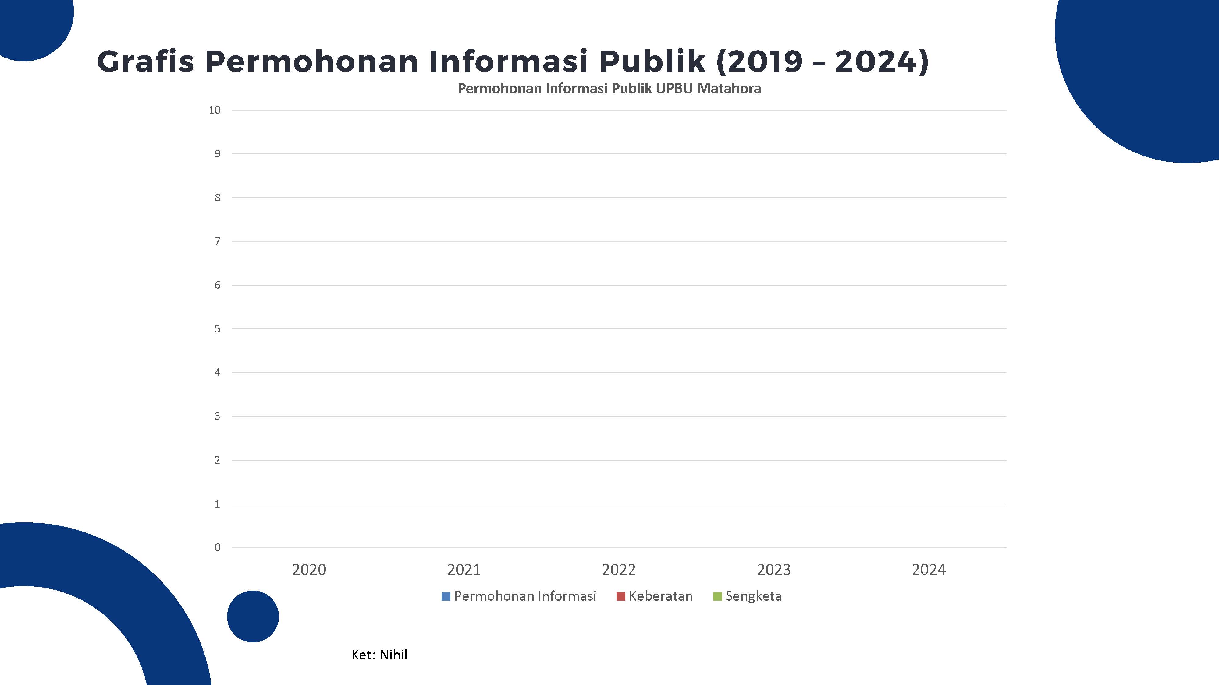 Permohonan informasi_Page_10.jpg