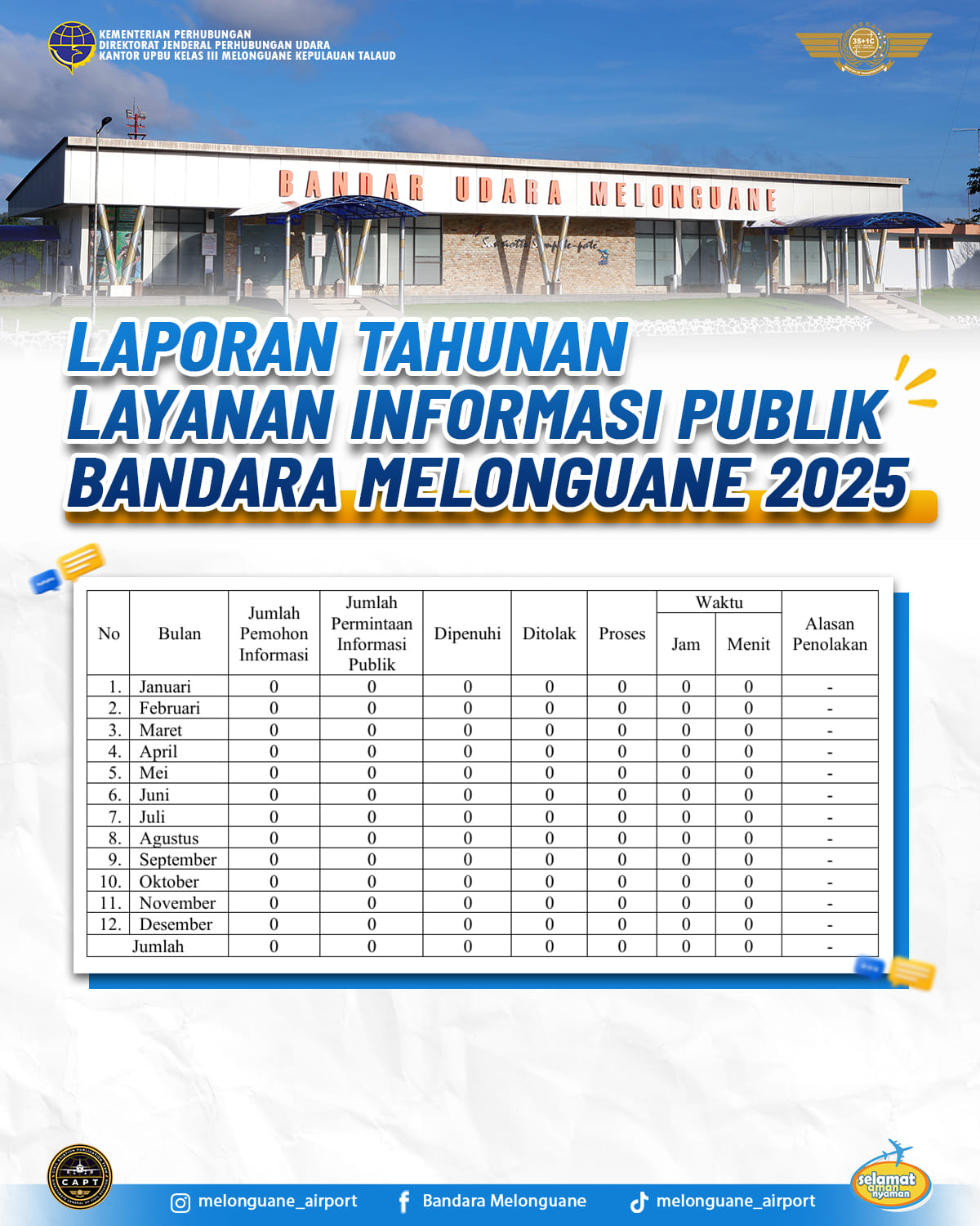 pppid_LAYANAN.jpg