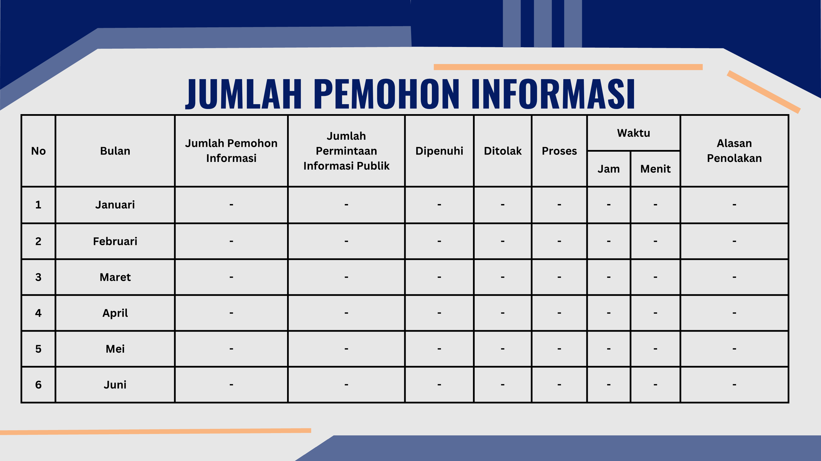 LAPORAN TAHUNAN PPID 2025_1.png