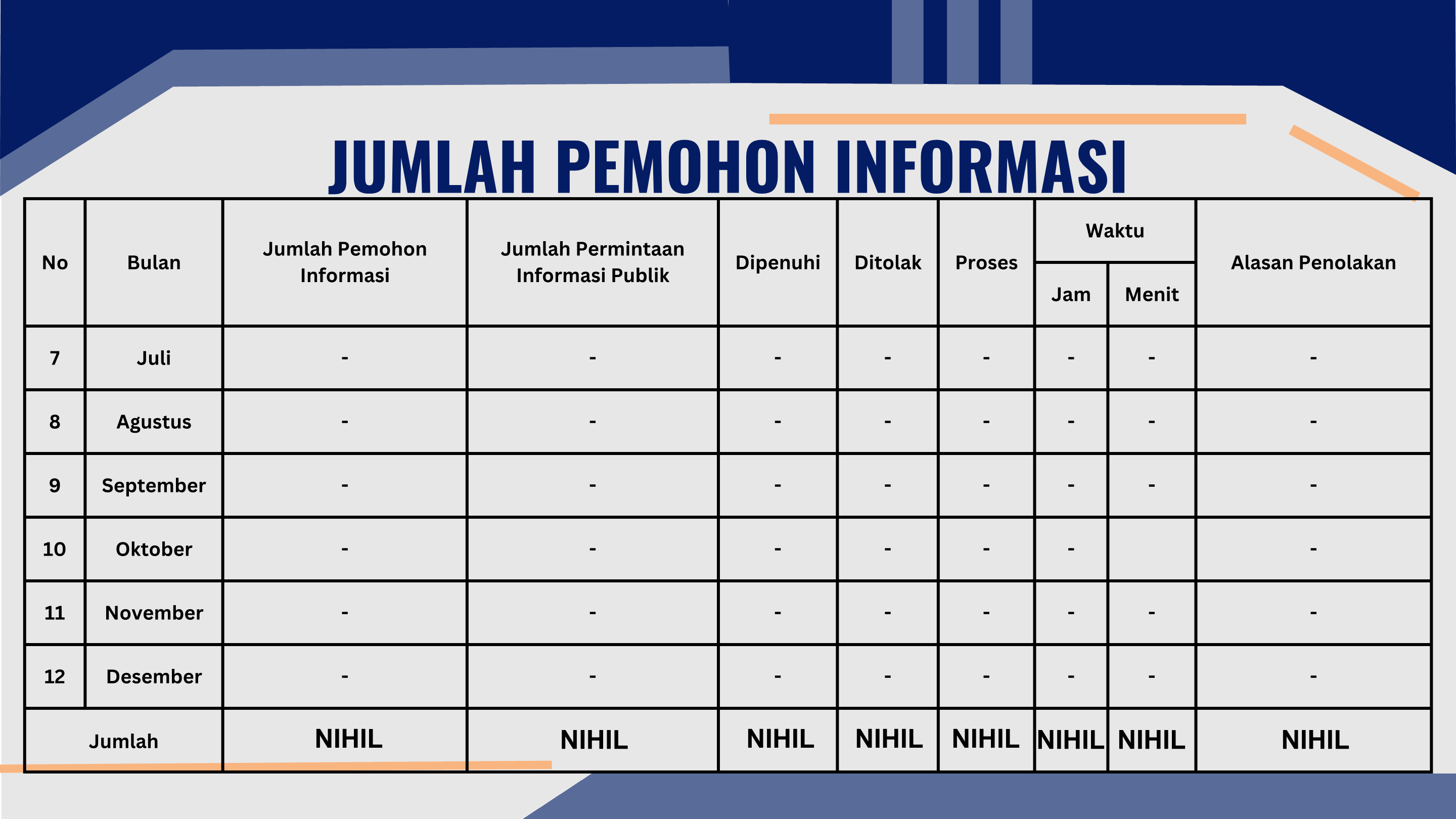 LAPORAN TAHUNAN PPID 2025_2.png