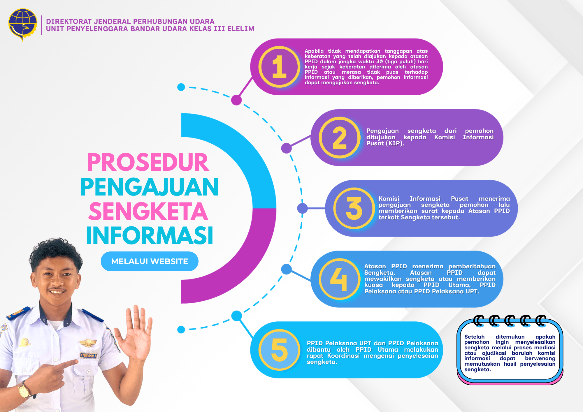 PROSEDUR PENGAJUAN SENGKETA UPBU KELAS III ELELIM_700kb.png