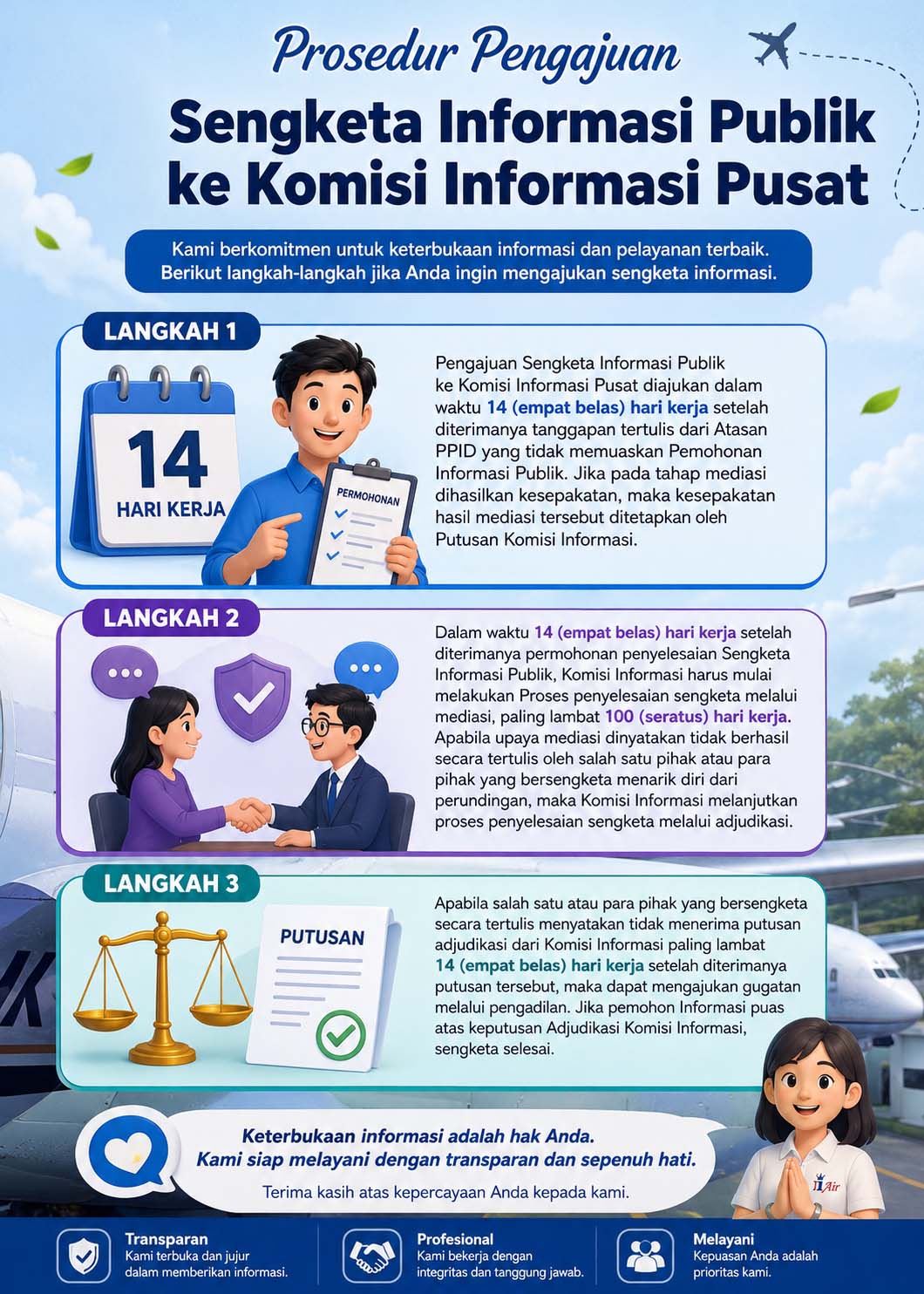 Prosedur Pengajuan Sengketa Informasi Publik.png