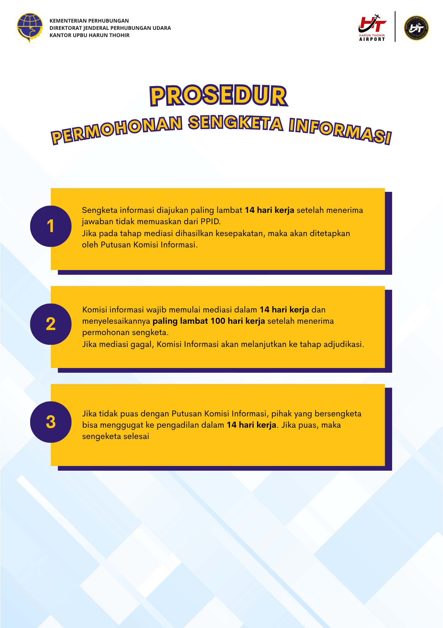 Prosedur Sengketa Informasi
