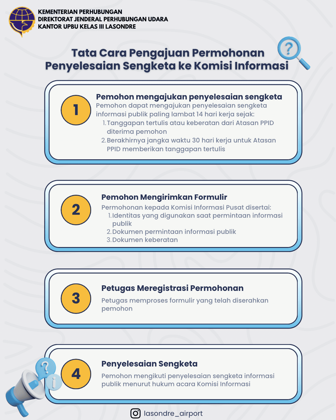 Prosedur Permohonan Sengketa Informasi Publik (1).png
