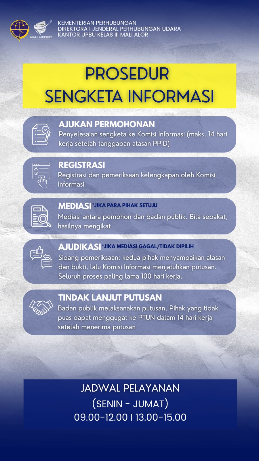sengketa informasi.jpeg
