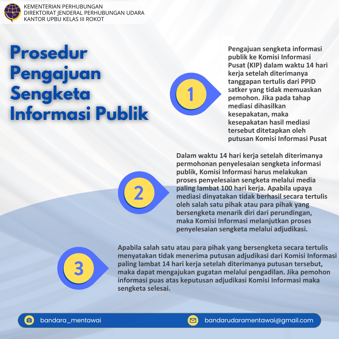 Prosedur Pengajuan Sengketa Informasi Publik.jpg