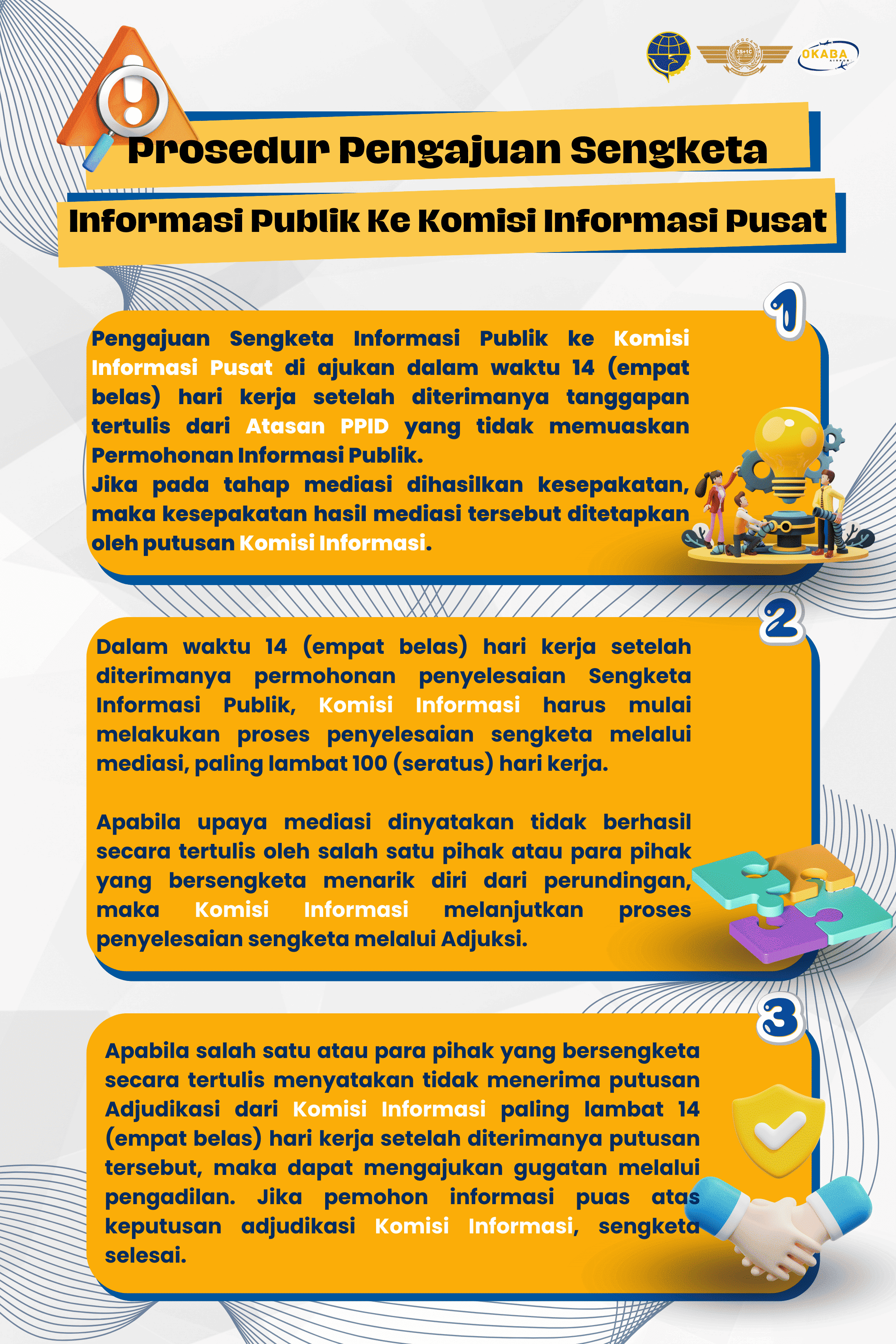 PROSEDUR PENGAJUAN SENGKETA INF PUBLIK KE KOMISI INF PUSAT.png
