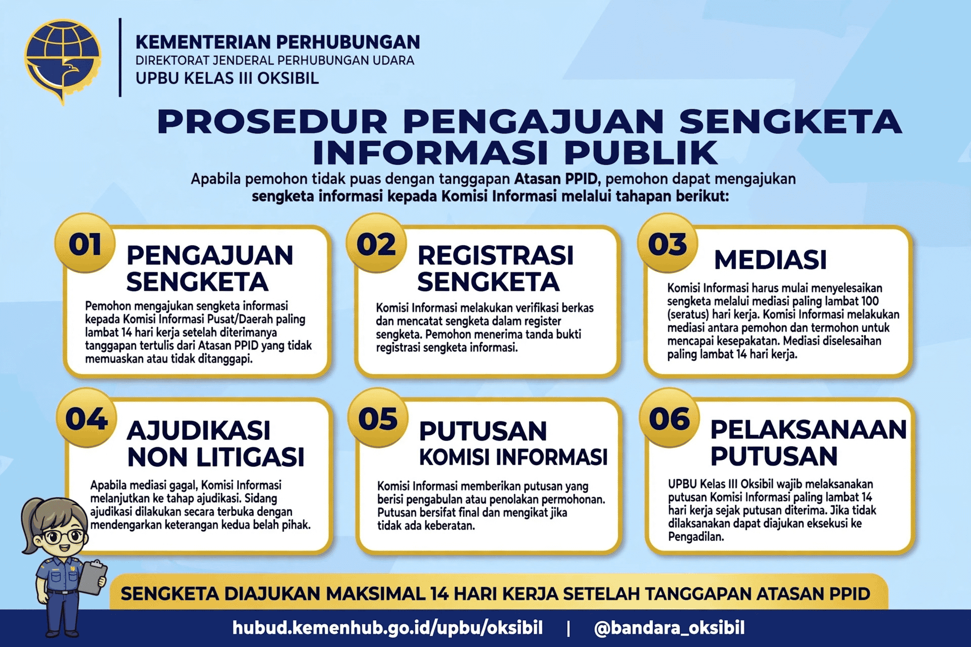 PROSEDUR SENGKETA INFORMASI.png