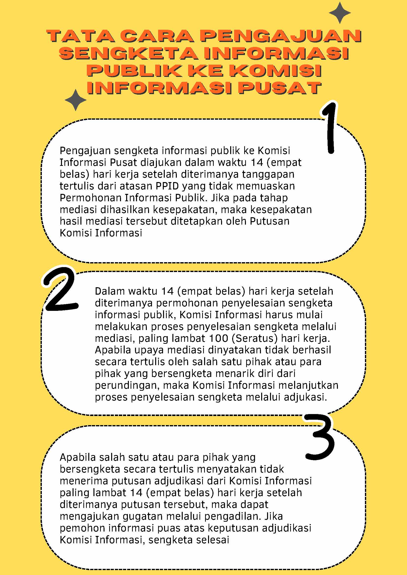 TATA CARA PERMOHONAN INFORMASI PUBLIK_2_Page_2.jpg