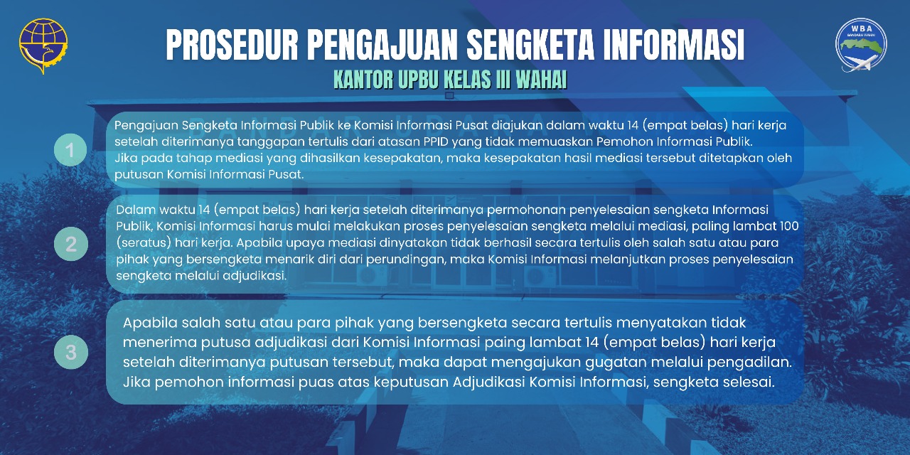 Prosedur Permohonan Sengketa Informasi.jpg