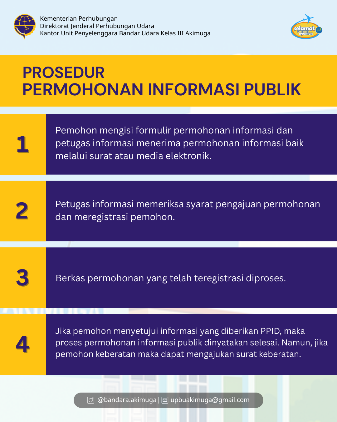 PPID Grafis 1.png