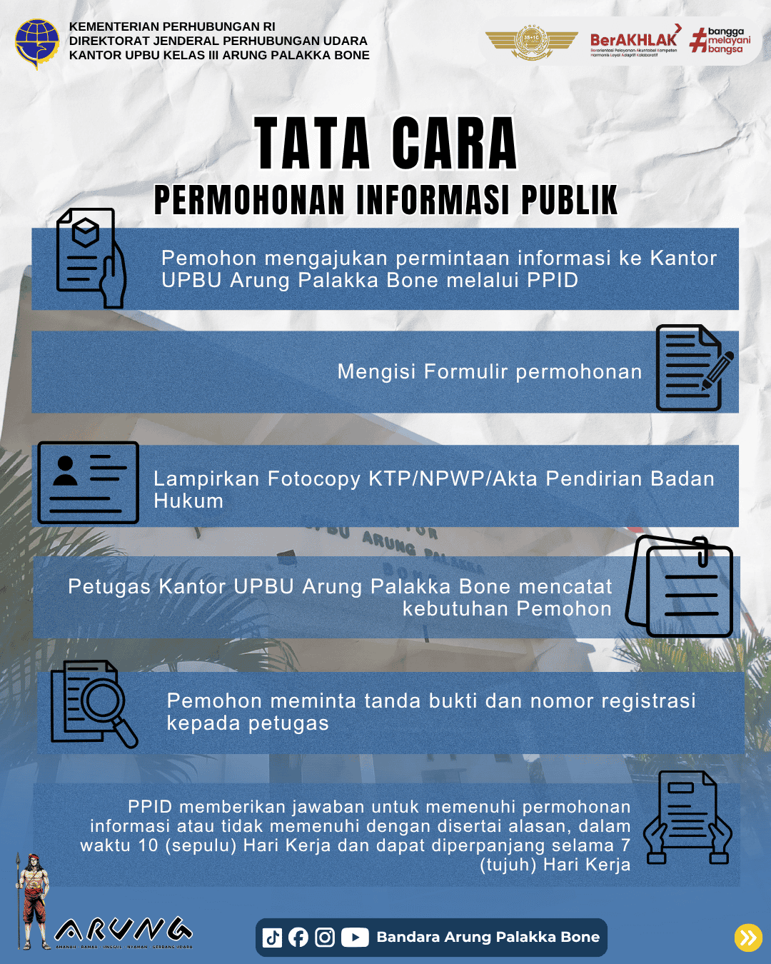 Tata Cara Permohonan Informasi Publik - PPID Pelaksana UPT UPBU Arung Palakka Bone.png