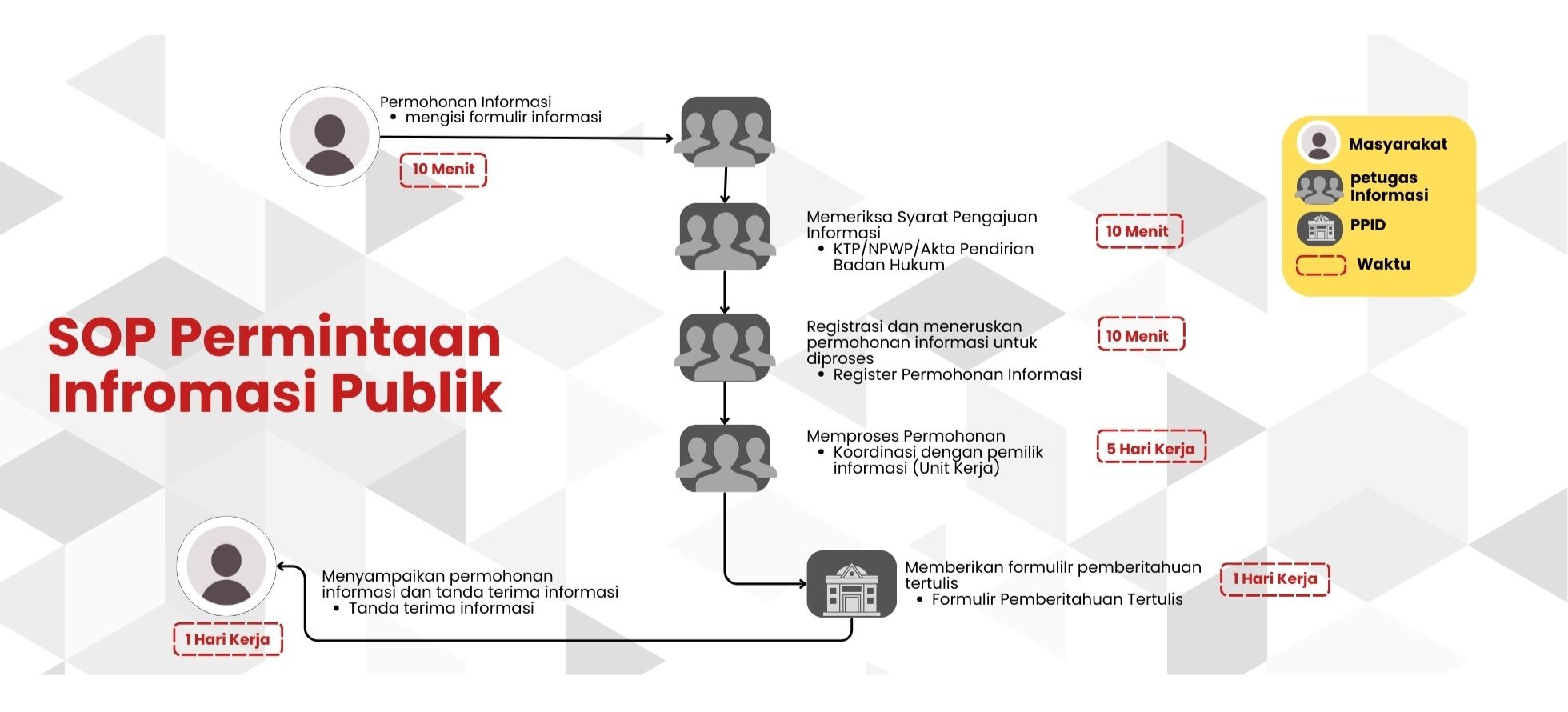 20250919154015.Permintaaninfo.jpg