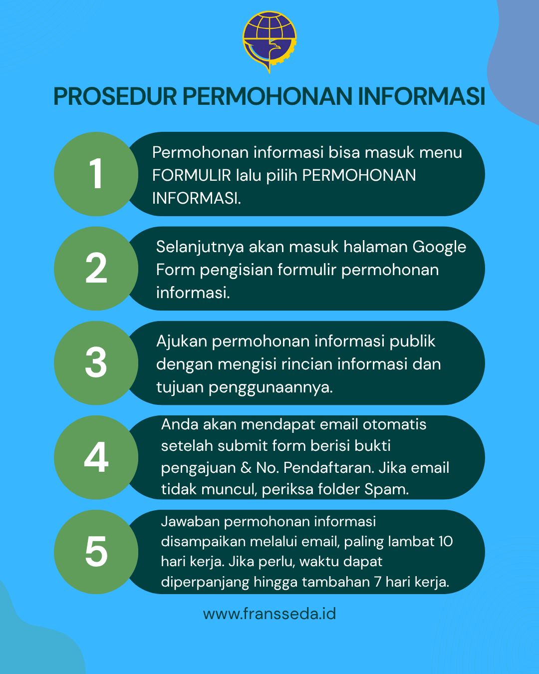 Hijau Modern 5 Langkah Membangun Bisnis Berkelanjutan Instagram Post.png