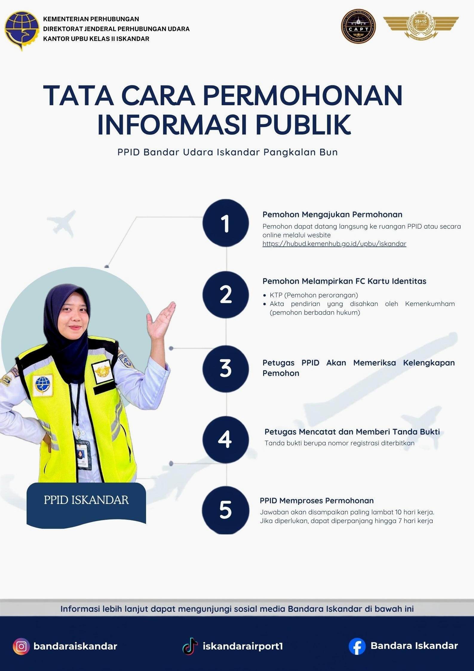 Alur Permohonan Informasi.png