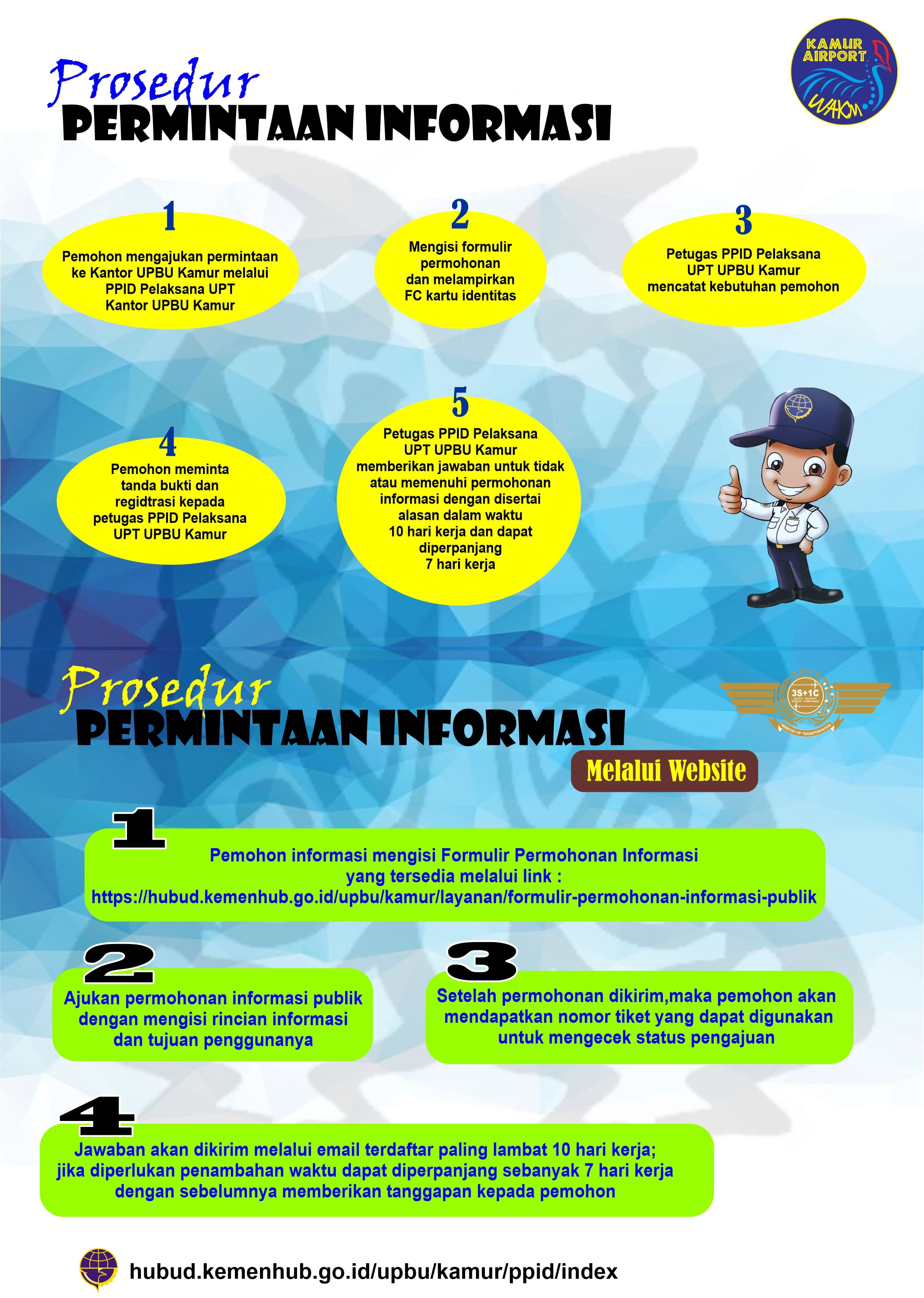Prosedur Permintaan Informasi Publik (1).jpg