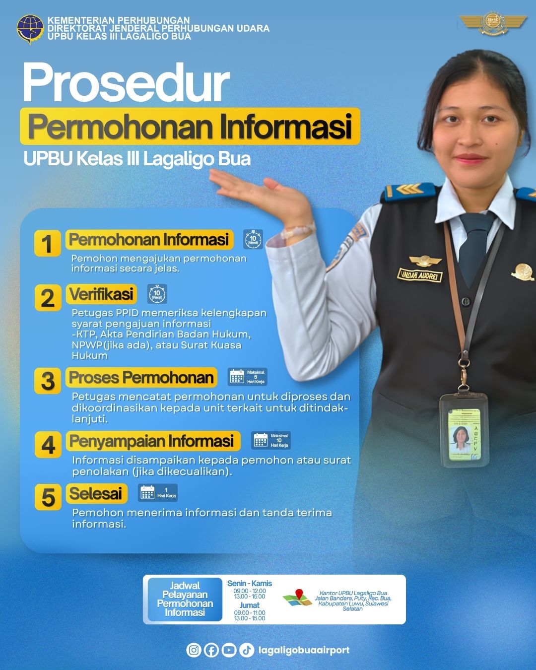 SOP Prosedur Permohonan Informasi Lagaligo Bua.jpg