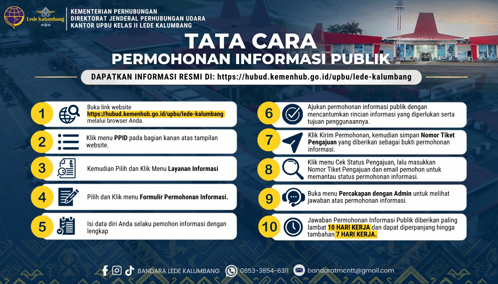 ALUR PERMOHONAN INFORMASI.jfif