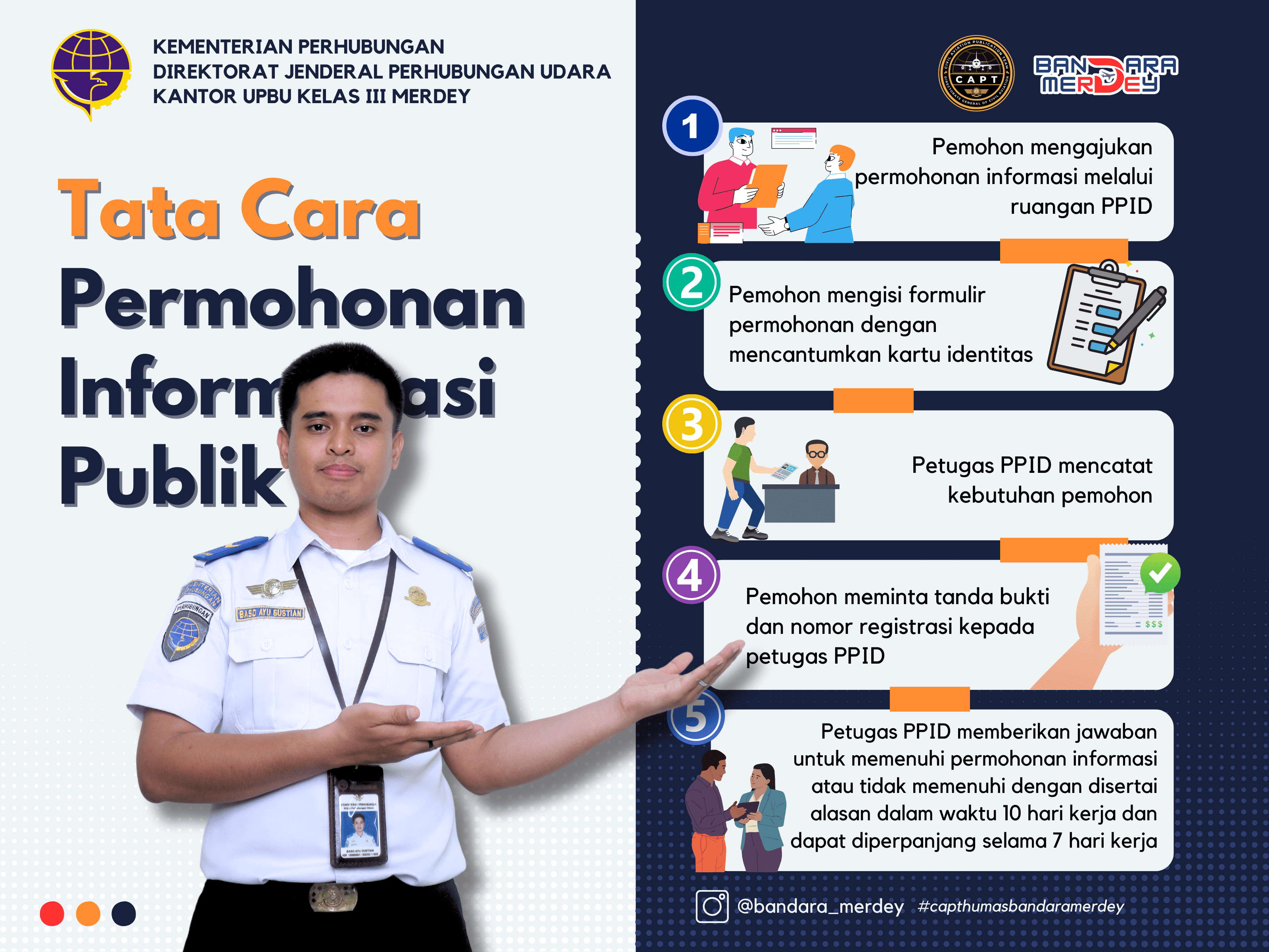 TATA CARA PERMOHONAN INFORMASI PUBLIK PPID.png