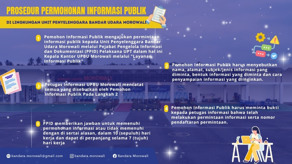 PROSEDUR PERMOHONAN INORMASI PUBLIK.jpg