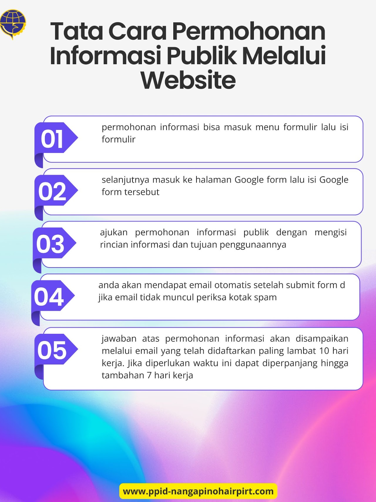 TATA CARA PERMOHONAN BANDARA NANGA PINOH.jpg