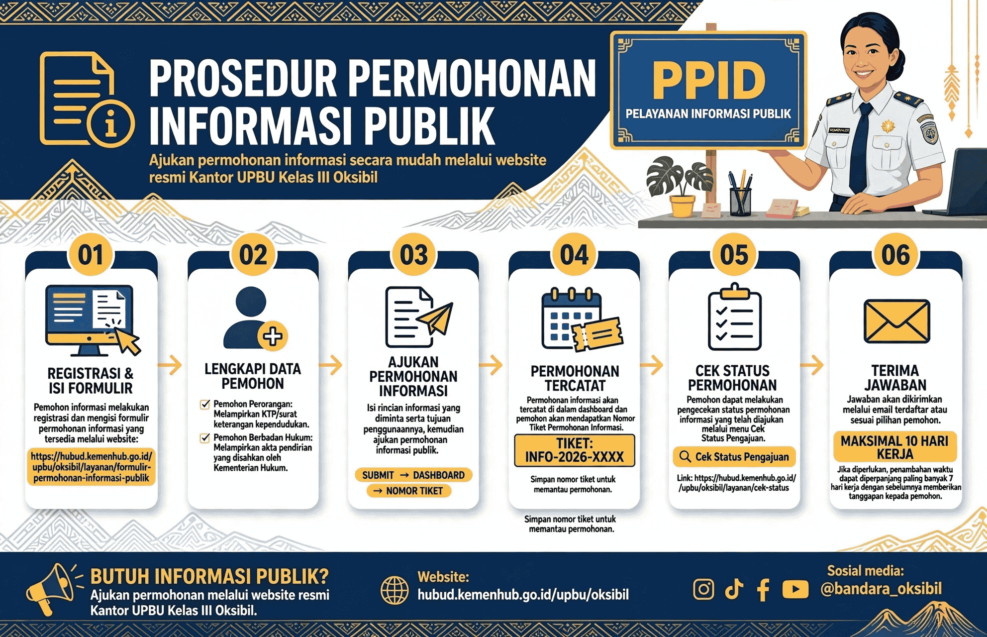 PROSEDUR PERMOHONAN INFORMASI MELALUI WEBSITE.png
