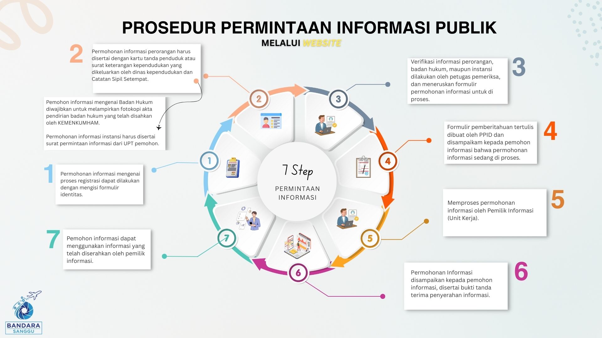 Blue and White Project Proposal - Presentation.jpg