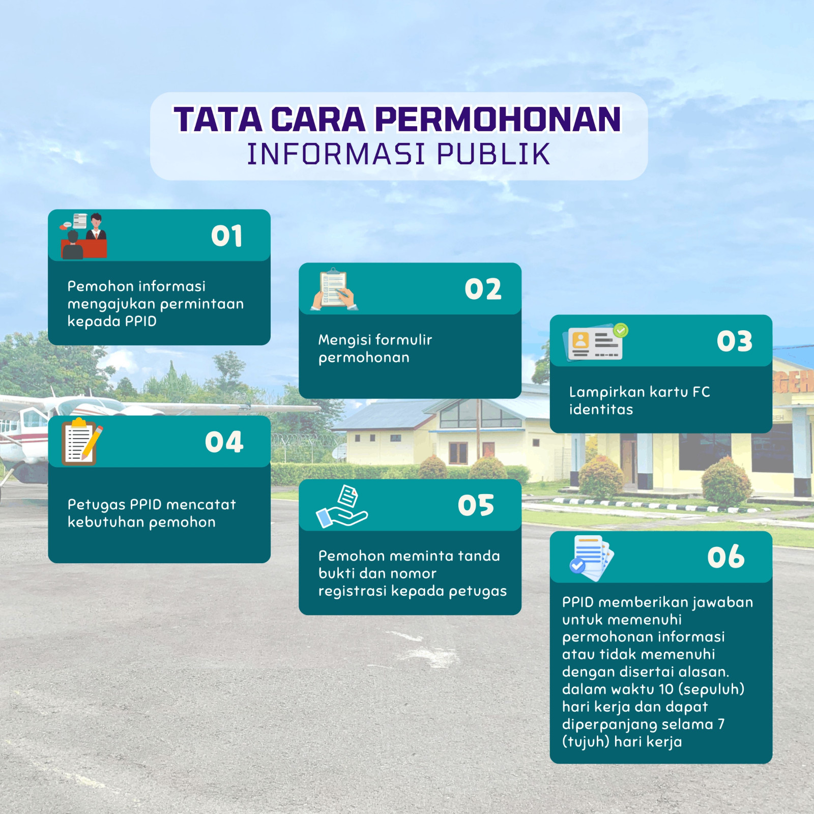 Tata Cara Permohonan Informasi Publik.jpg