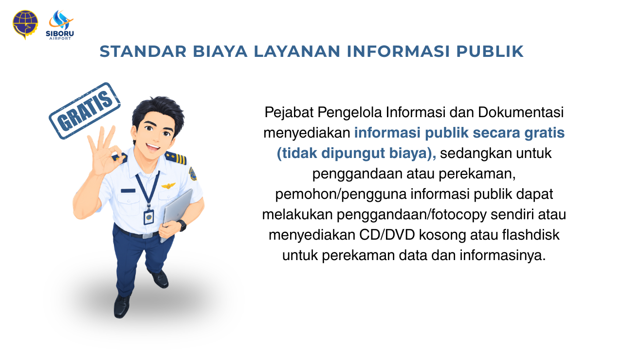Standar Biaya Layanan Informasi Publik.png