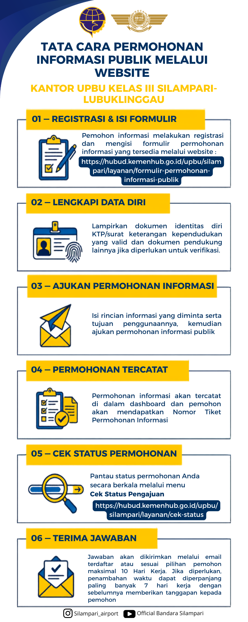TATA CARA PERMOHONAN INFORMASI PUBLIK MELALUI WEBSITE.png