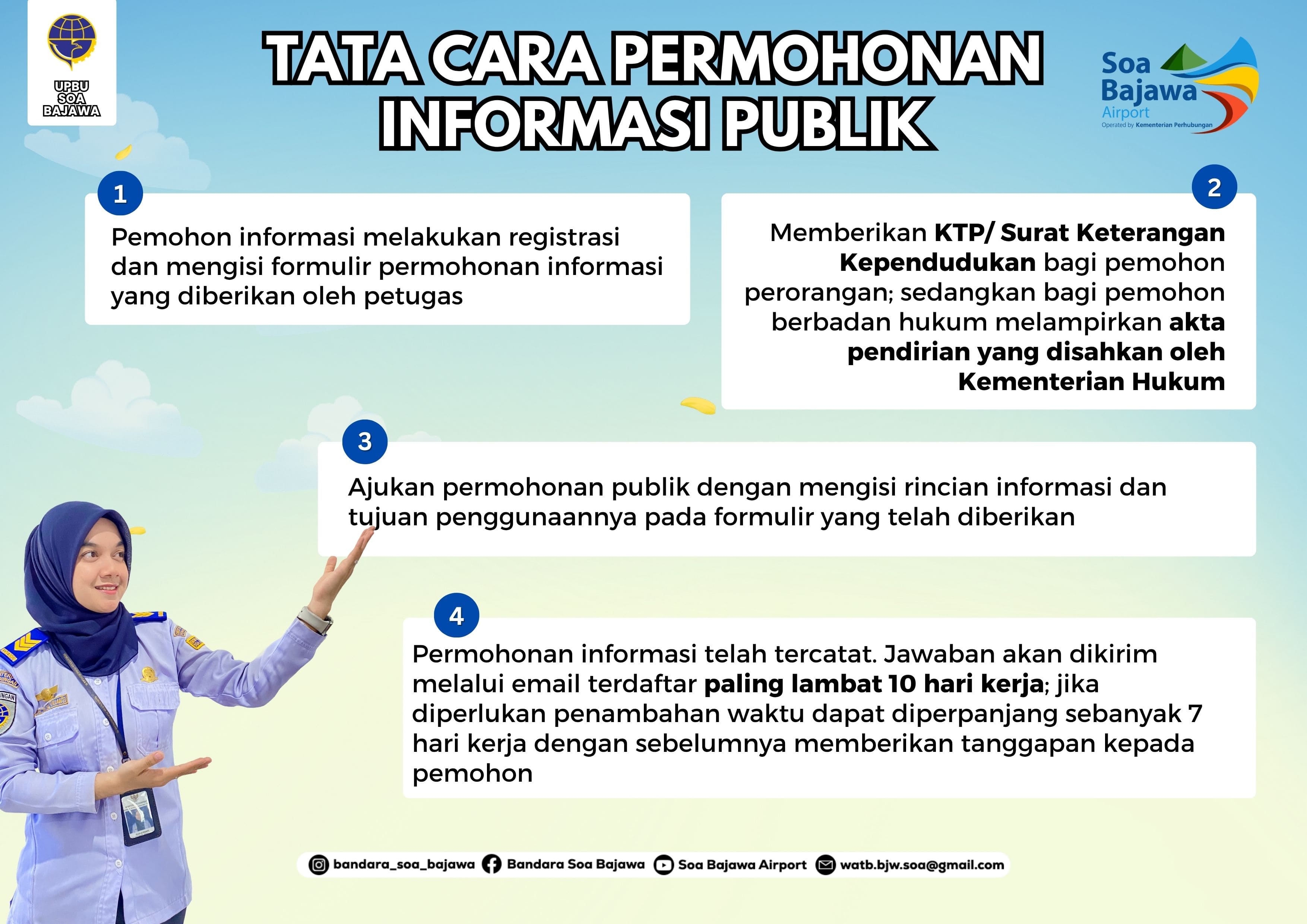 Softcopy_Informasi Alur Permohonan Informasi.jpg