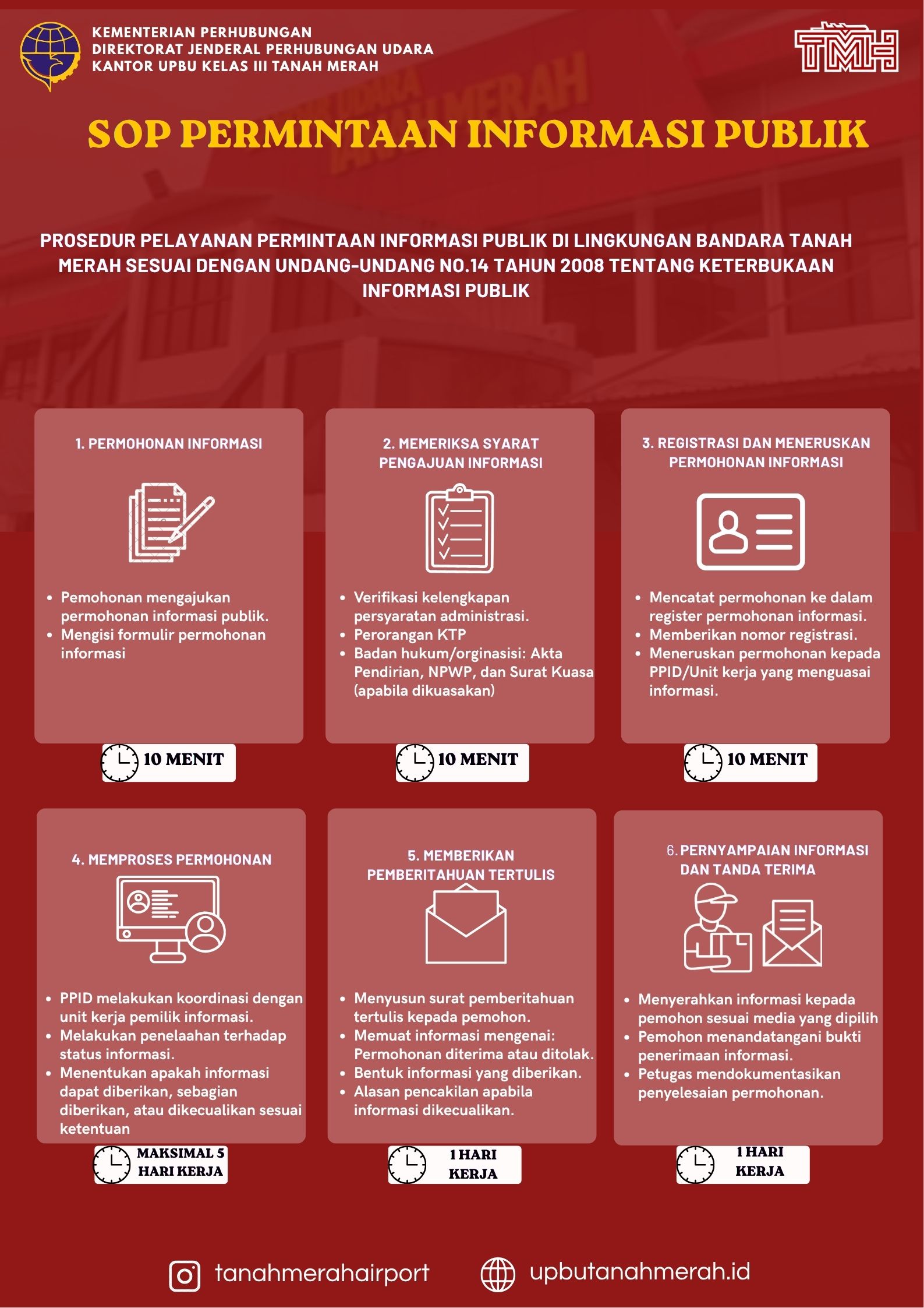 PERMOHONAN INFORMASI.jpg