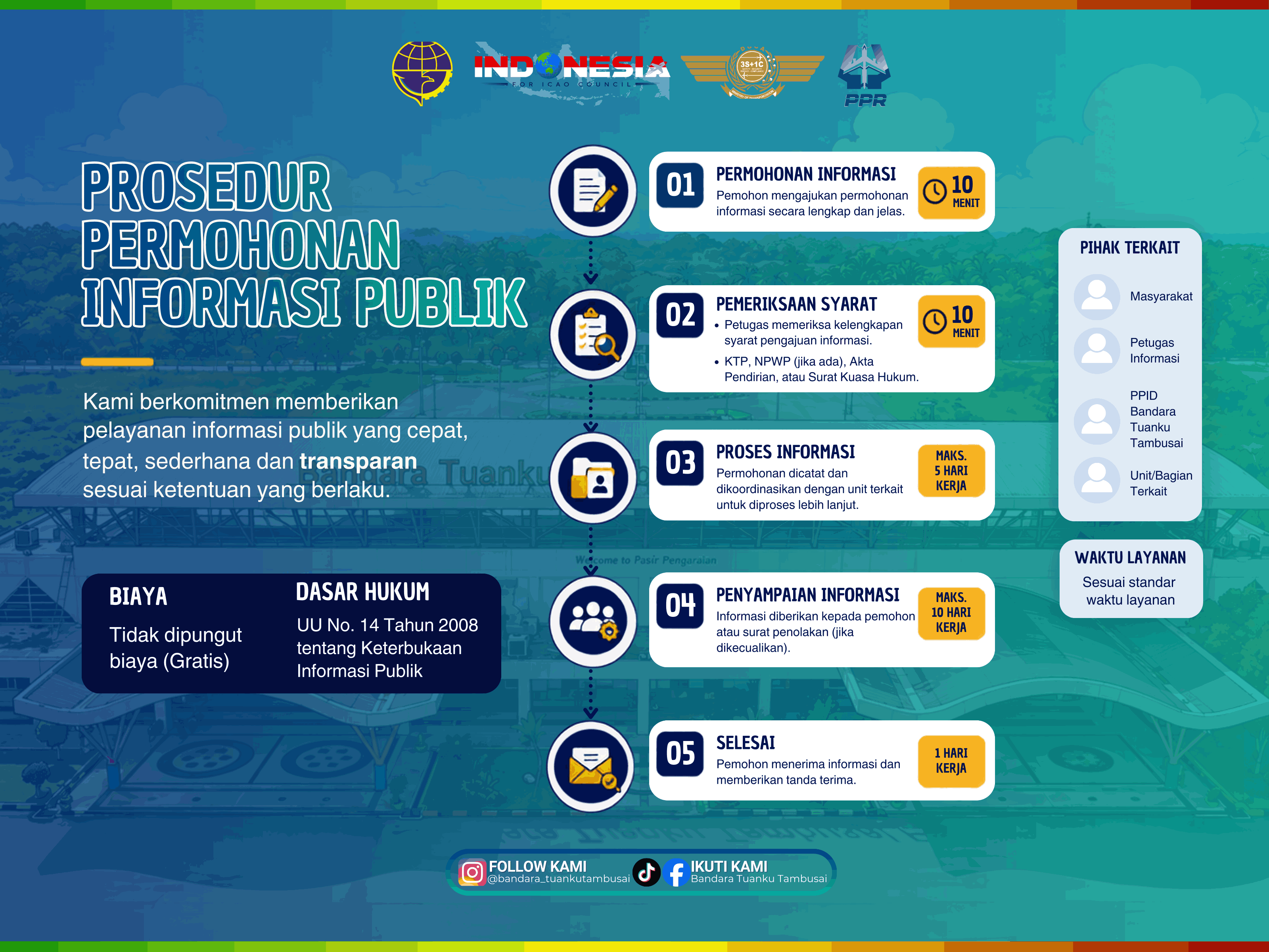 PPID (Presentasi (43))_11zon.png