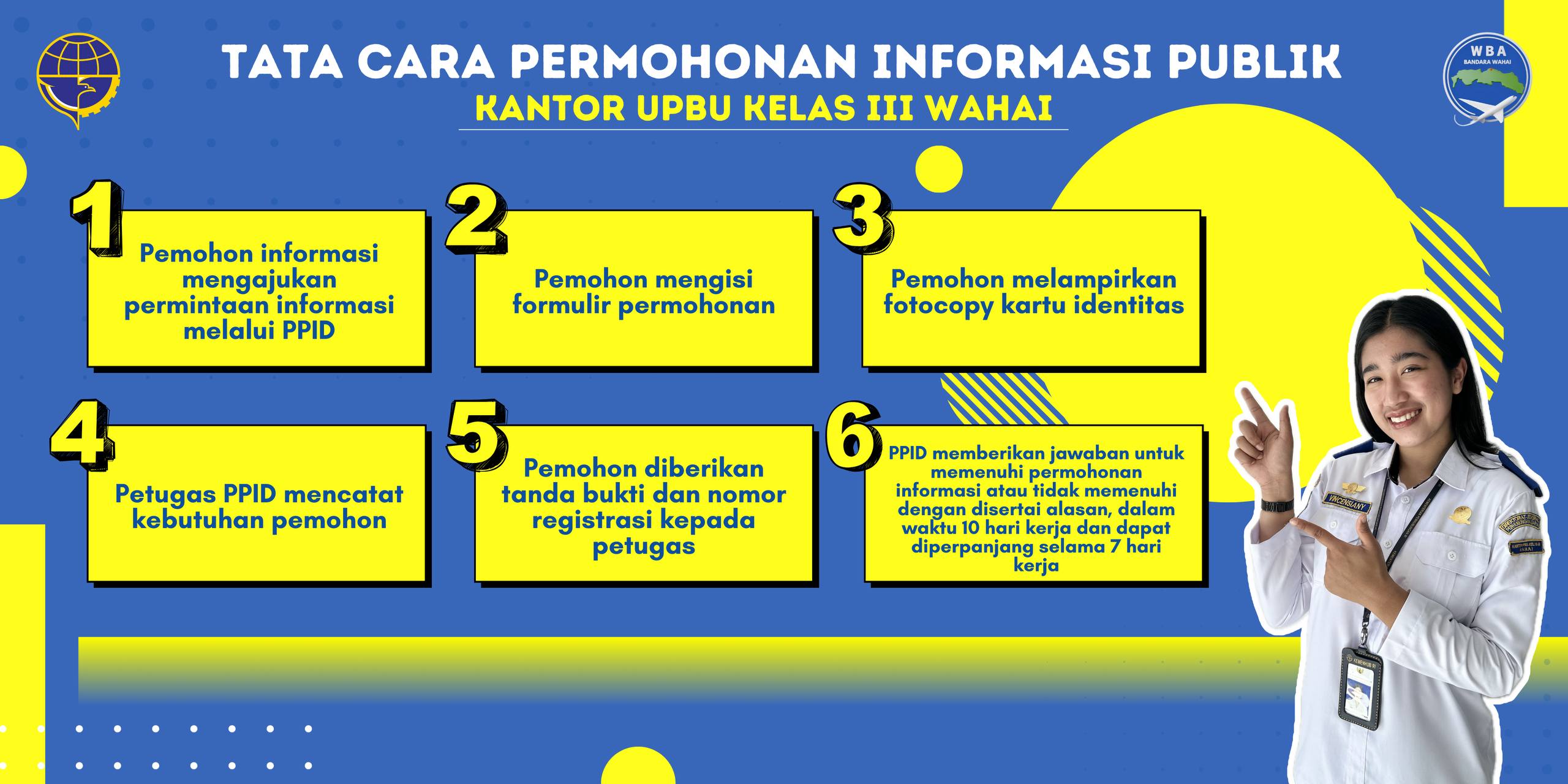 Tata Cara Permohonan Informasi Publik.jpg