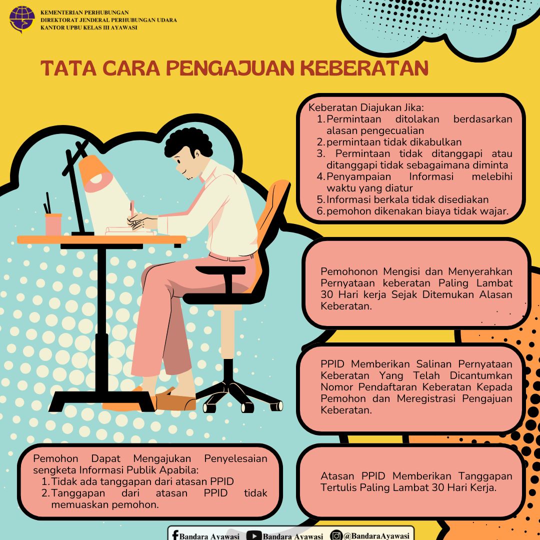 tata cara permohonan prosedur keberatan.jpeg